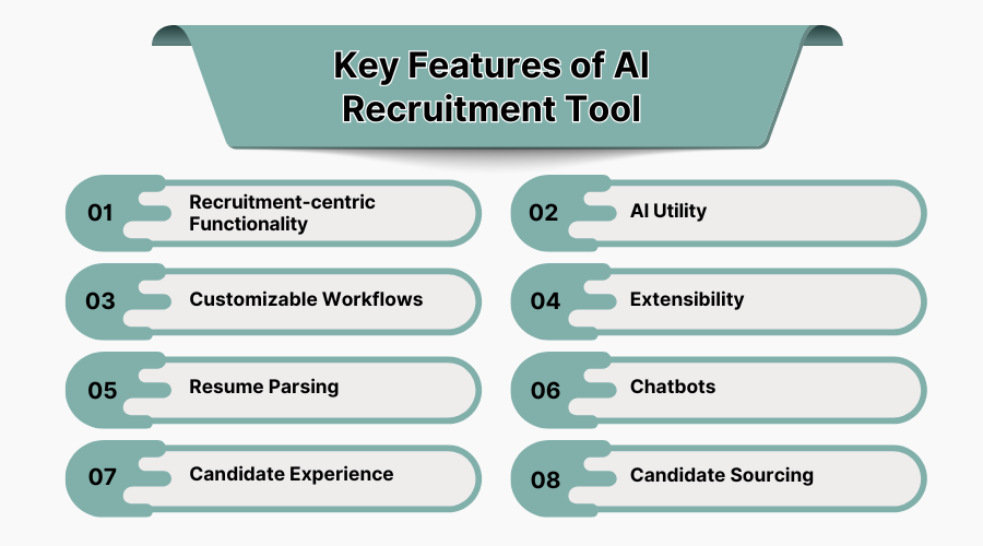 key-features-of-ai-recruitment-tool